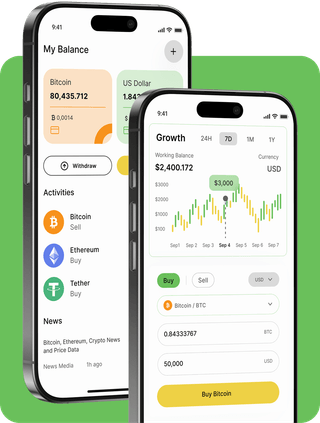 Yaruthavlan AI trading platform with live market data