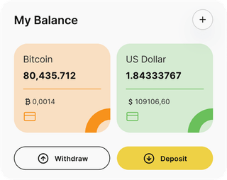 Yaruthavlan AI automated trading solution — dashboard overview